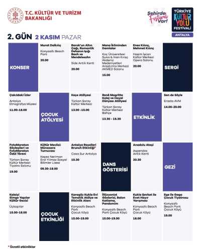 Antalya Kültür Yolu Festivali